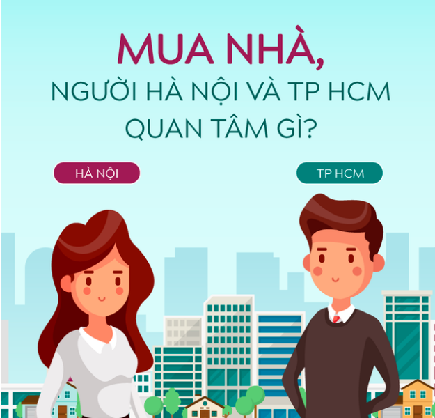 Sự khác biệt giữa Sài Gòn và Hà Nội trong xu hướng tìm mua nhà