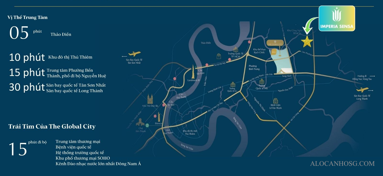 VỊ TRÍ MIK LIÊN PHƯỜNG THỦ ĐỨC HCM