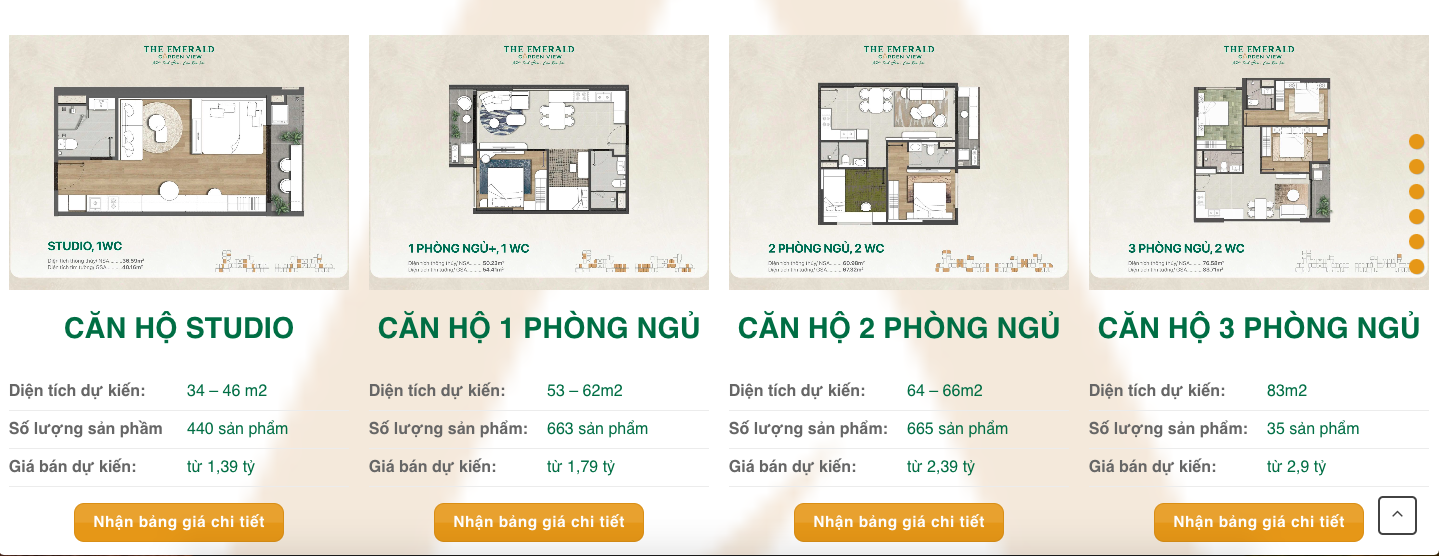 Layout The Emerald Garden View