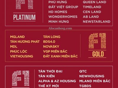 Xếp loại đại lý Vinhomes