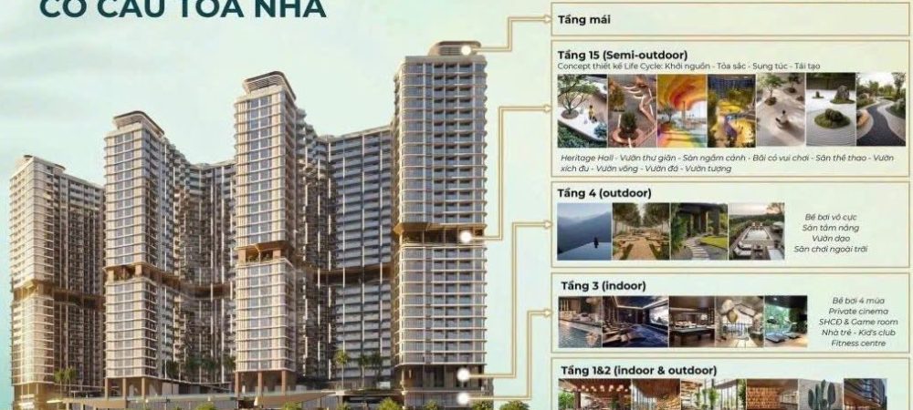 Toà căn hộ MIK Green Pardise Cần Giờ