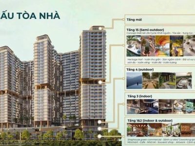 Toà căn hộ MIK Green Pardise Cần Giờ