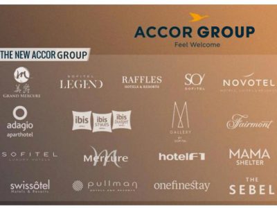 Các thương hiệu khách sạn của Accor Group