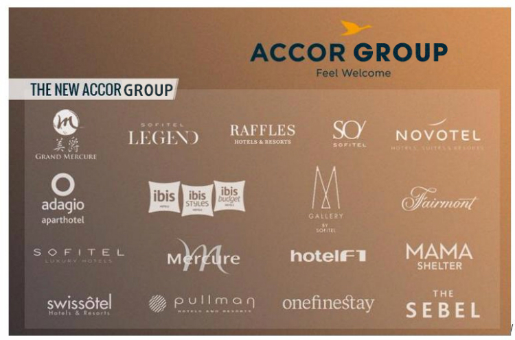 Các thương hiệu khách sạn của Accor Group