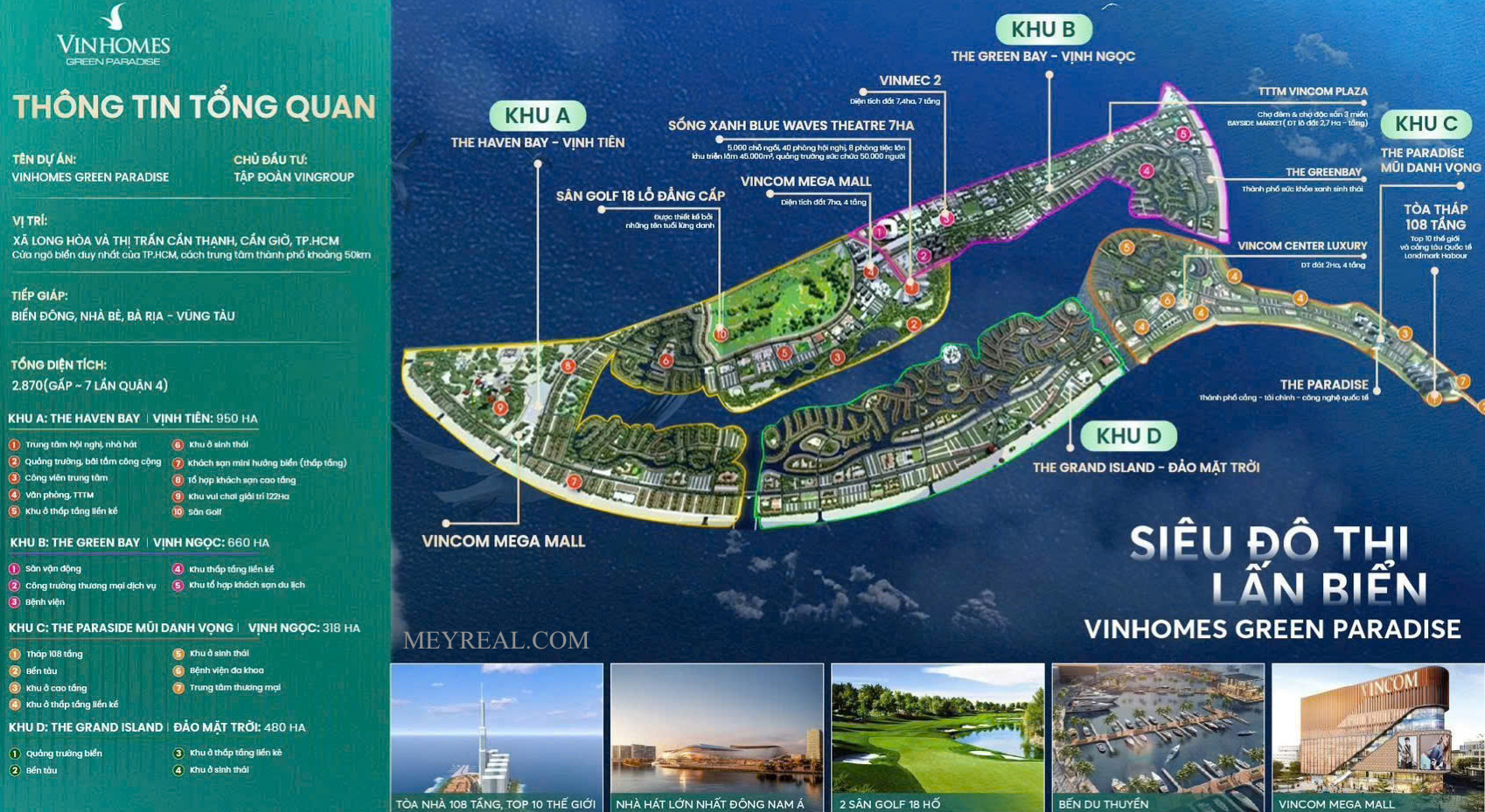 Tổng quan Vinhomes Green Paradise